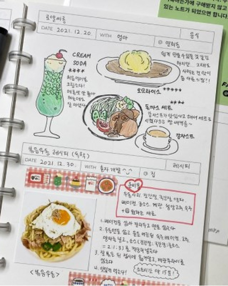 "meta_description": "W014 A5 Mushroom Refill: Versatile, customizable for diaries, planners. Capture life effortlessly.",