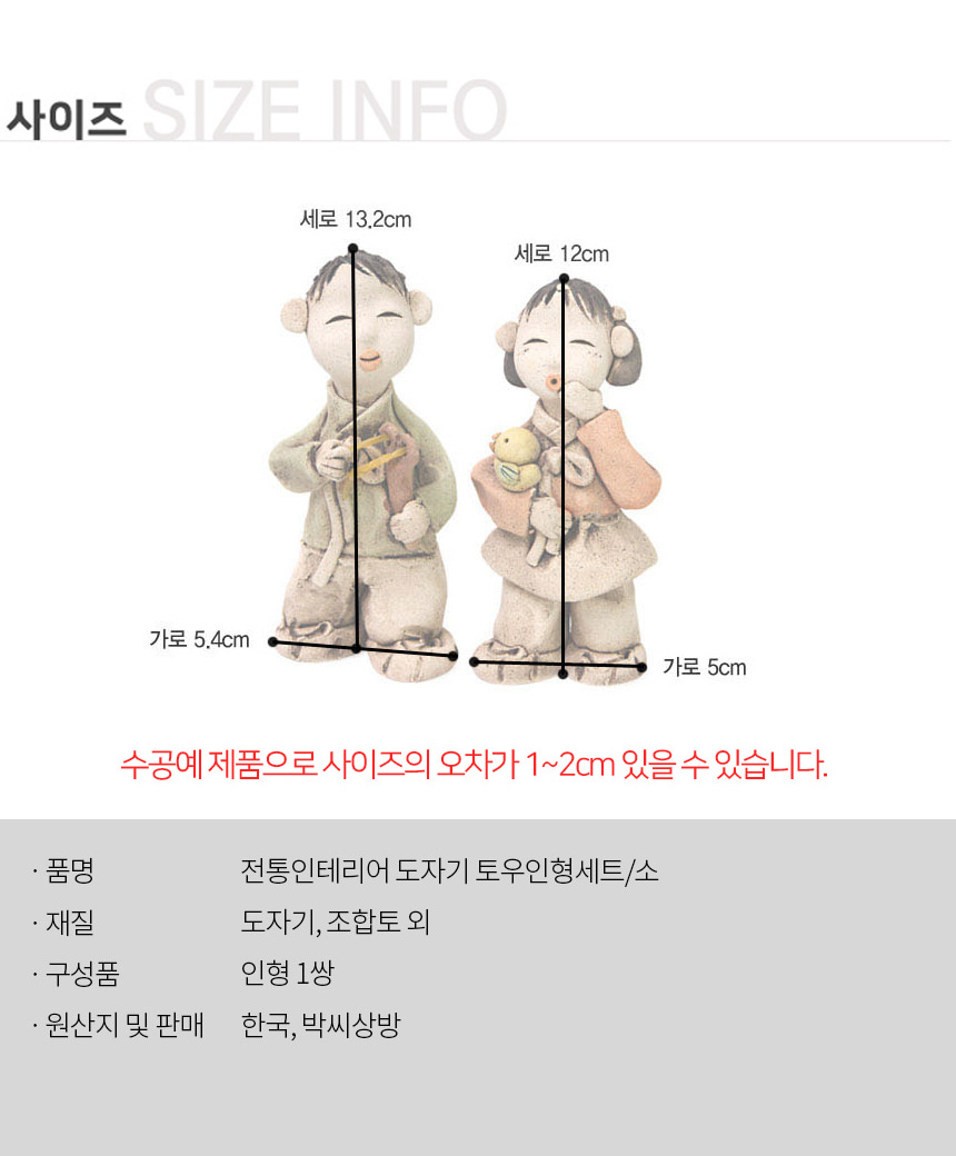 Alternative view of Traditional Interior Ceramic Tou Doll Set 1/Small