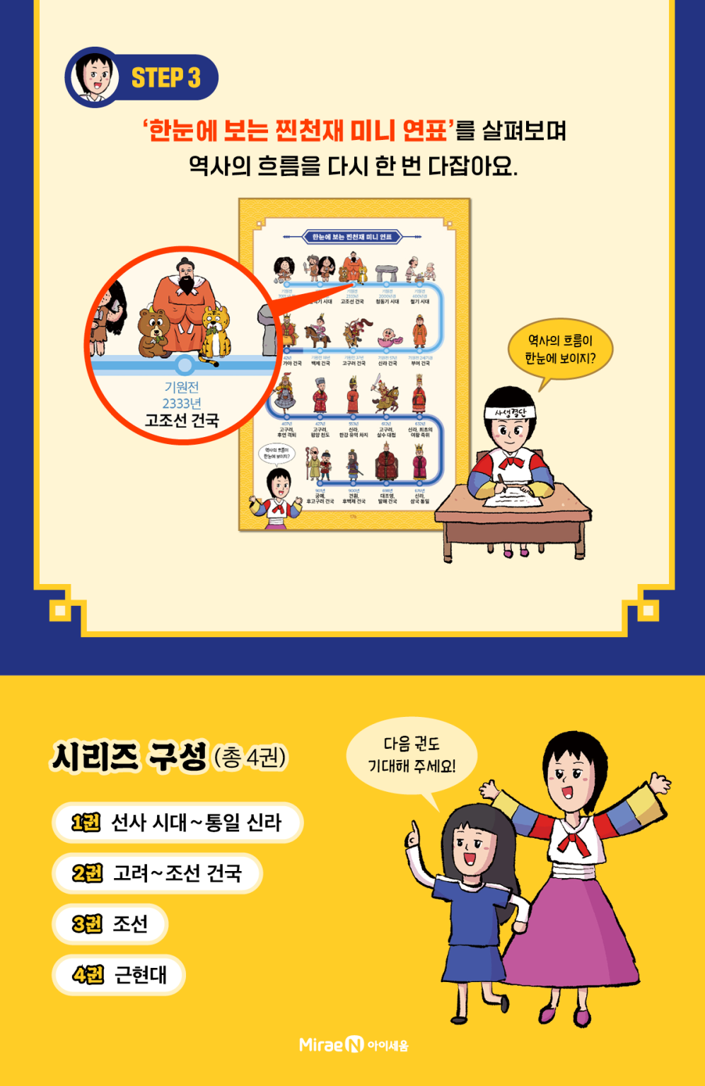 Alternative view of Hong Jin-kyung & Kim Rael’s “Study King True Genius” Korean History Comic Vol. 1