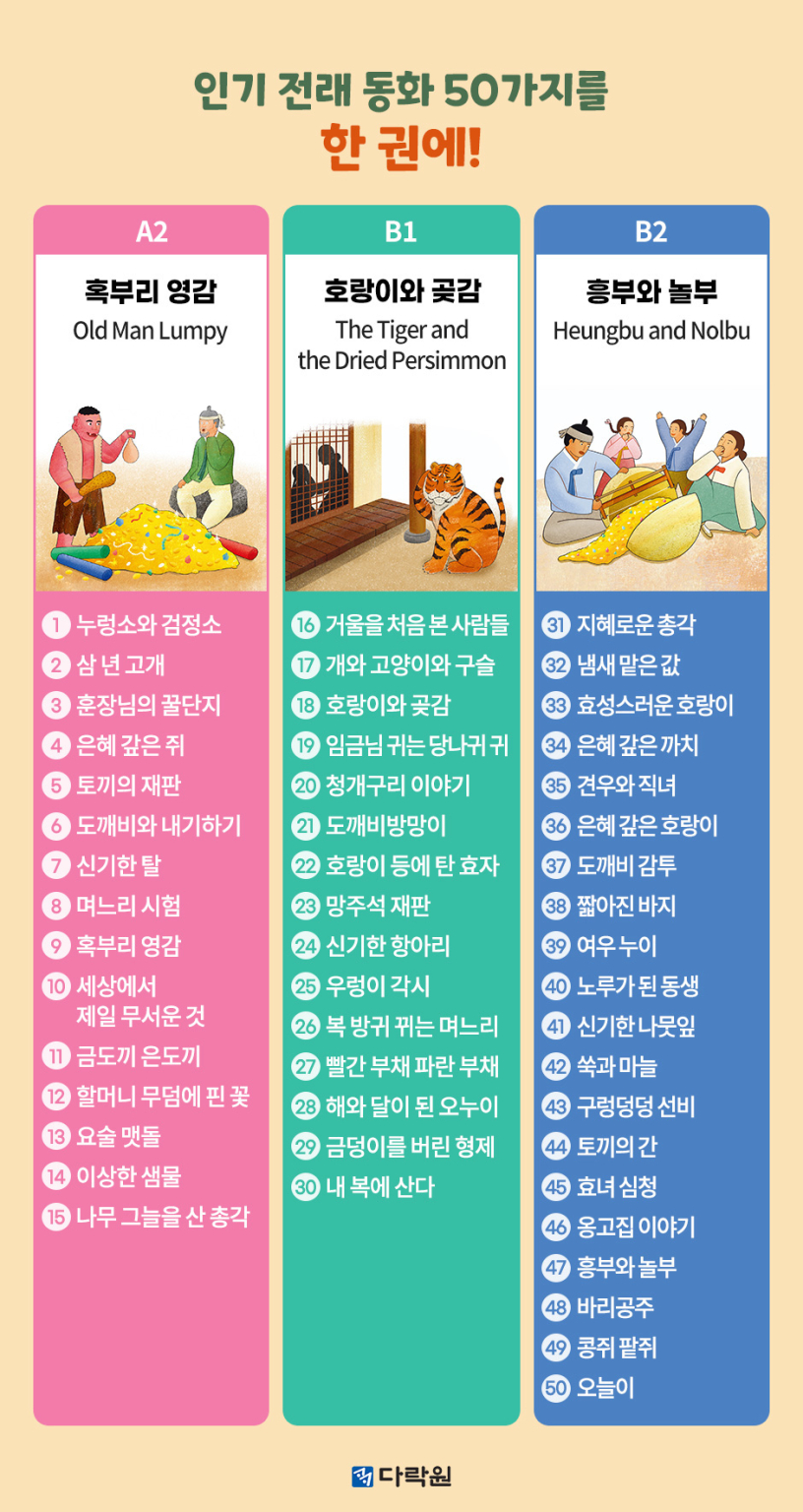 Alternative view of DARAKWON 50 Folktales for Learners of Korean