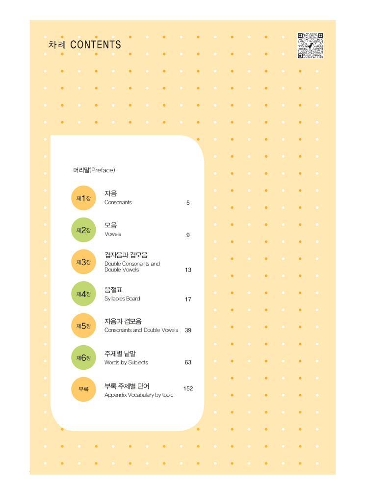 Alternative view of Learning Basic Hangul 1: Beginner’s Course – Learn Korean in English