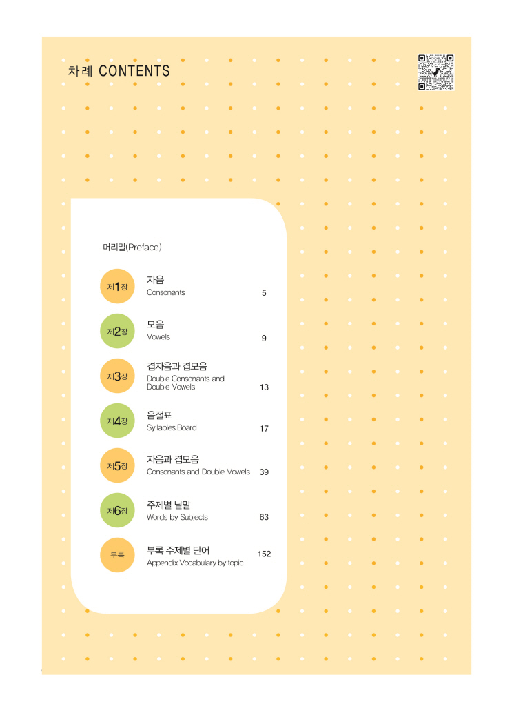 Alternative view of Learning Basic Hangul 1: Beginner’s Course – Learn Korean in English
