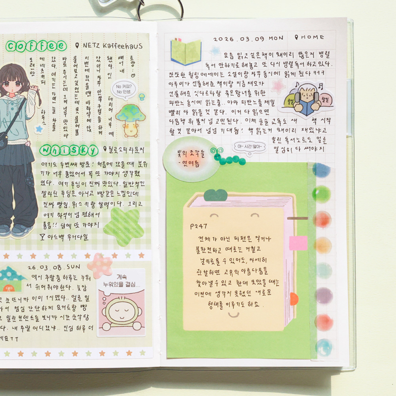 Alternative view of Be on D Murmur.zip Grid Notebook