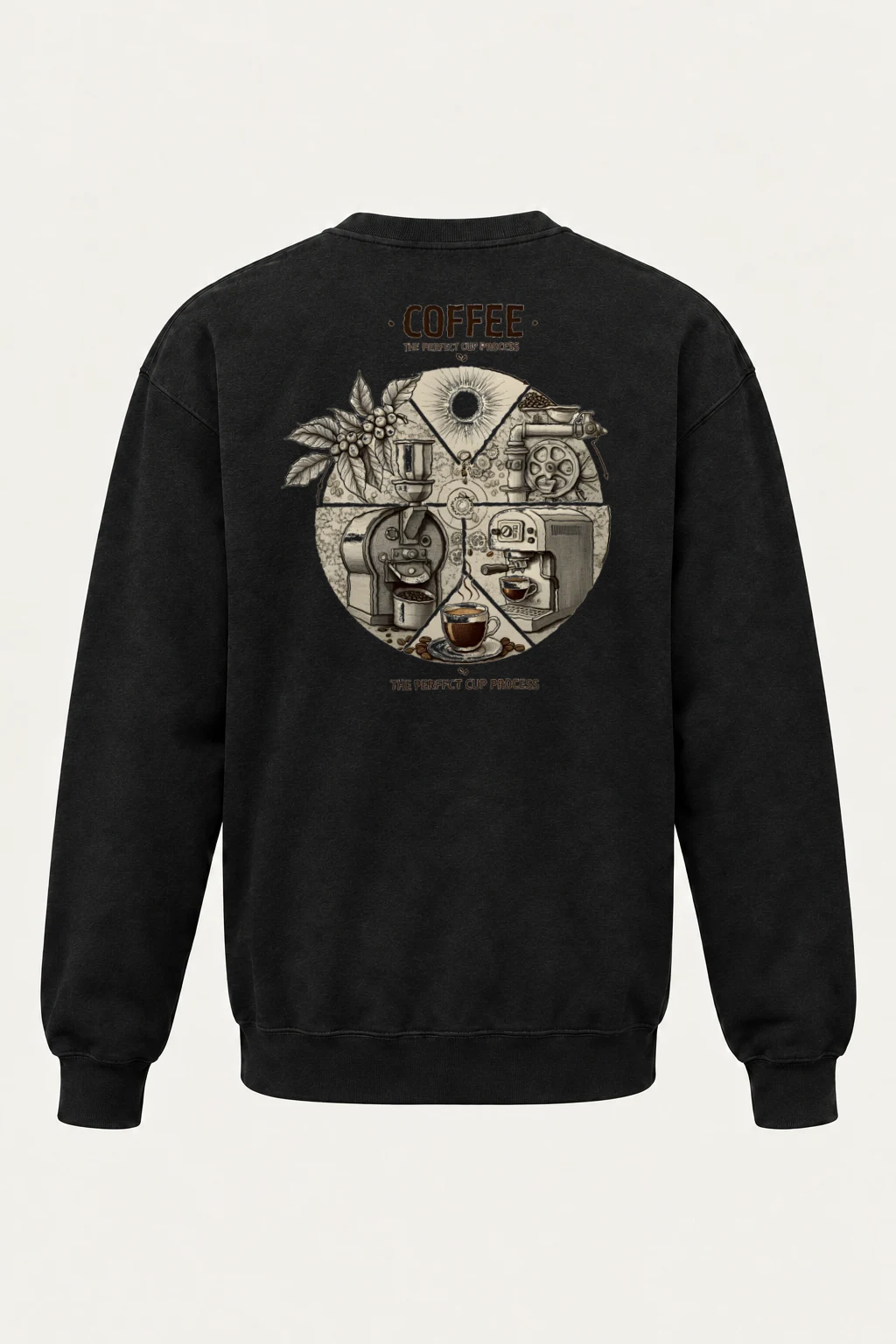 "Coffee Process" Heavy Blend Unisex Crewneck Sweatshirt | Gildan 18000