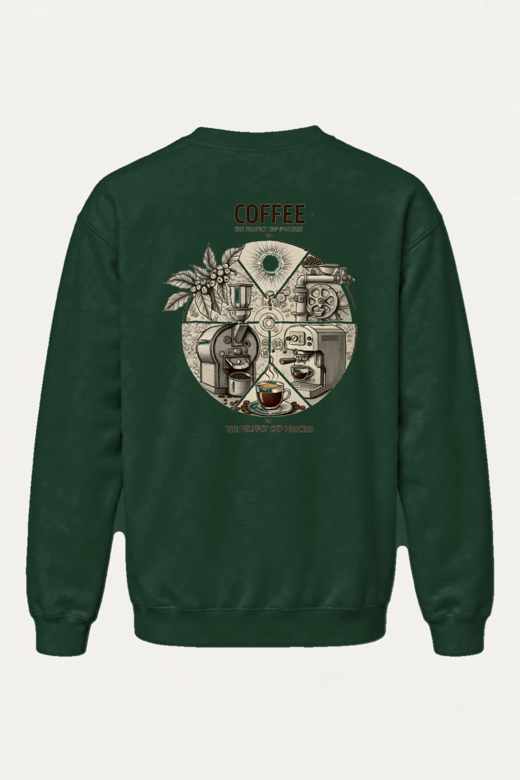 "Coffee Process" Heavy Blend Unisex Crewneck Sweatshirt | Gildan 18000
