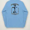 Carolina Blue