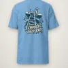 Carolina Blue