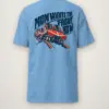 Carolina Blue