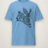 Carolina Blue