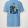 Carolina Blue