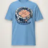 Carolina Blue
